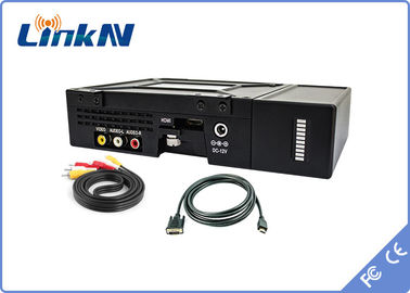 Pemancar Video Taktis Militer COFDM HDMI &amp; CVBS Keamanan Tinggi AES256 Enkripsi Daya 2W/5W