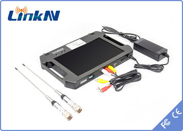 Penerima Video Portabel Enkripsi COFDM QPSK AES dengan Layar dan Baterai