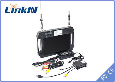 Penerima Video COFDM Genggam Militer Layar LCD 10.1 Inci Antena Ganda Penerimaan Keanekaragaman AES256