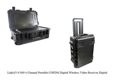 Penerima Video COFDM Taktis HDMI CVBS dengan Baterai &amp; Layar Mendukung Perekaman Kartu HDD &amp; TF