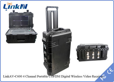 PAL / NTSC Wireless Hdmi Video Transmitter N Female RF Interface