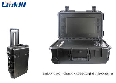 Penerima Video Portabel COFDM H.264 dengan Baterai &amp; Tampilan Enkripsi AES256 4-Channel IP65