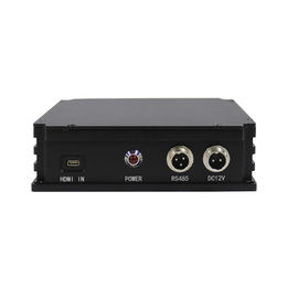MANET IP Mesh Radio HDMI RS485 30Mbps 300MHz-1.5GHz Dapat Disesuaikan