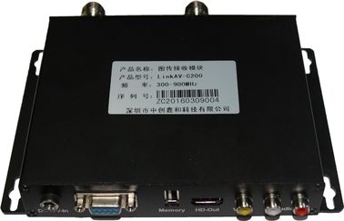 Portable Encrypted Handheld Digital Video COFDM Receiver Dengan Kompresi H.264