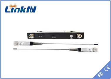 -106dBm Portable Video Receiver, pemancar dan penerima HDMI 1080p nirkabel