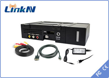 2km Pemancar Video FHD Taktis Modulasi COFDM H.264 Encoding Keamanan Tinggi Enkripsi AES256