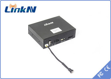 Manpack COFDM Video Transmitter HDMI & CVBS Desain Kasar Bertenaga Baterai