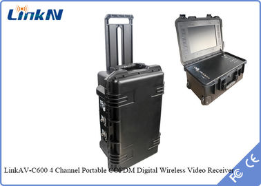 COFDM Video Receiver HDMI CVBS dengan Baterai &amp; Tampilan Mendukung Rekaman Kartu HDD &amp; TF
