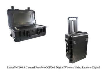 COFDM Video Receiver HDMI CVBS dengan Baterai &amp; Tampilan Mendukung Rekaman Kartu HDD &amp; TF