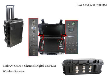 Penerima COFDM HDMI CVBS H.264 dengan Baterai &amp; Layar Enkripsi AES256 DC 12V