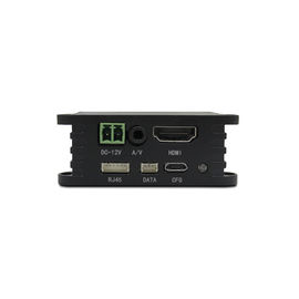 Pemancar Video Audio Nirkabel Mini 10km COFDM Latensi Rendah Enkripsi H.264 AES256