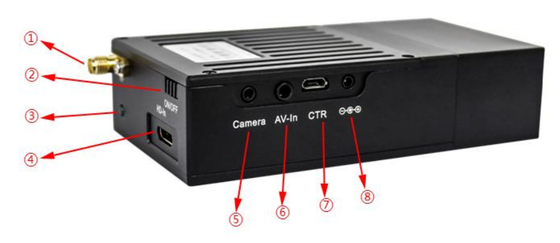 LKAV1519 Wireless Data Transmission Video Transmitter Radio COFDM