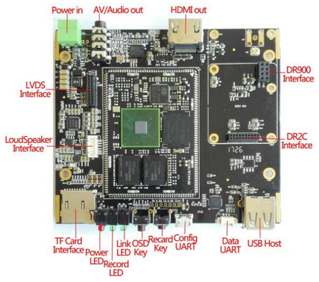 Frekuensi yang dapat disesuaikan 200MHz-860MHz LKAV1210 COFDM Video Receiver Module PCB untuk Komunikasi Drone