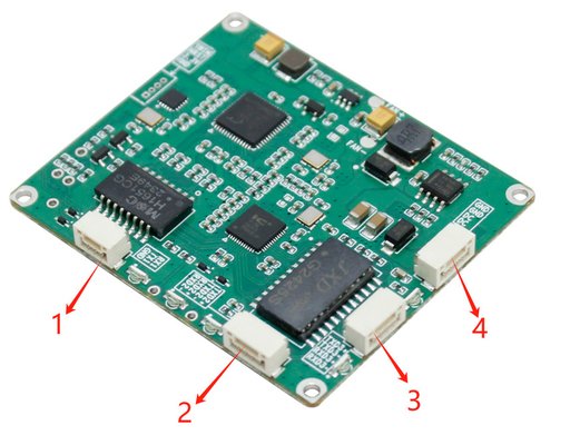 LKAV6312 15km FHSS Broadband OEM Mainboard IP Video Data Link Modul