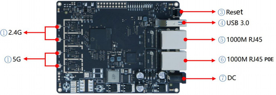 LKAV6314 2.4G/5.8G 200mW Dual-Band IP MESH Radio Module Untuk Komunikasi Video Wireless