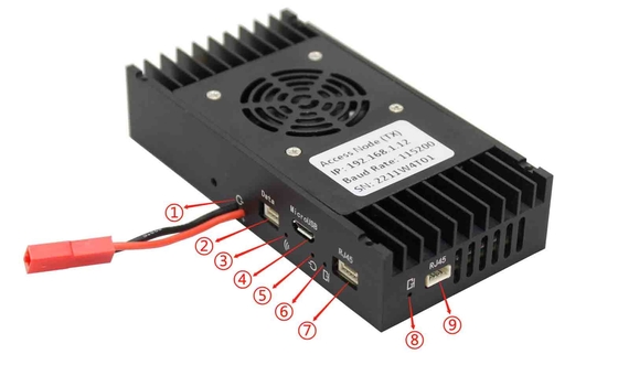 Hingga 20MHz RF Bandwidth 124g UAV Data Link dengan 6W Power Consumption dan 2xIPEX Connector Antenna Interface