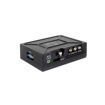 EOD Robot Video Transmitter HDMI CVBS COFDM H.264 Low Delay AES256 Enkripsi 2-8MHz Bandwidth